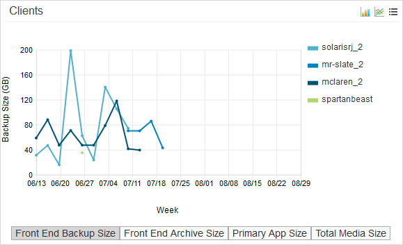 chargeback_trend_cc_clients