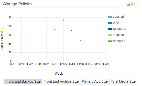 chargeback_trend_cc_stor_pol