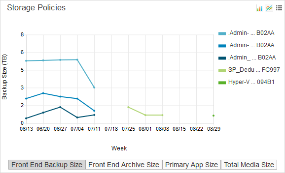 chargeback_trending_sp