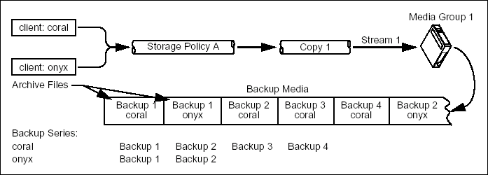 hardware_specific_issues_02