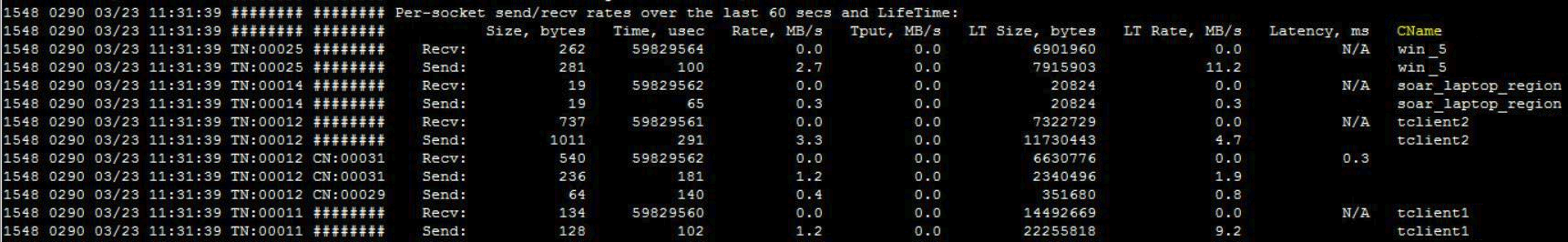 Troubleshooting - Troubleshooting network transfer rates on a computer (1)