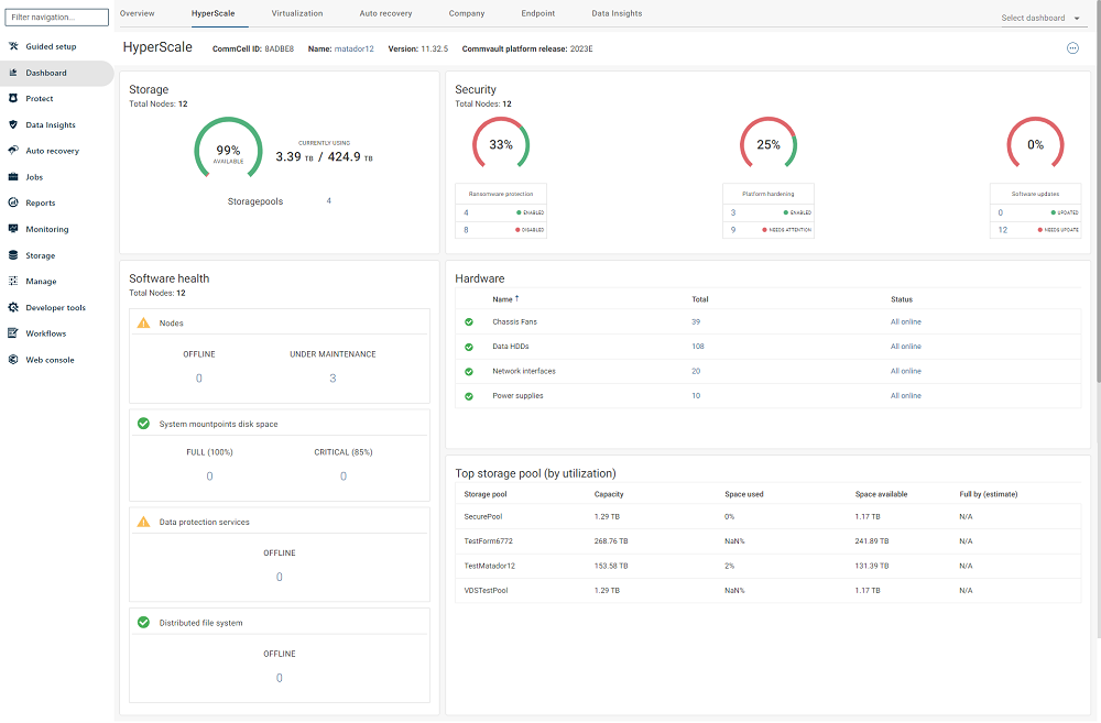 Command Center Views for HyperScale X Appliance (4)