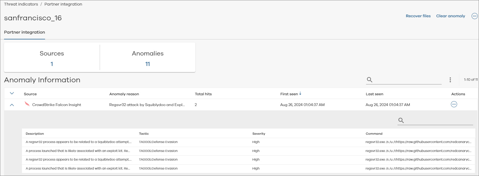 CrowdStrike anomaly details