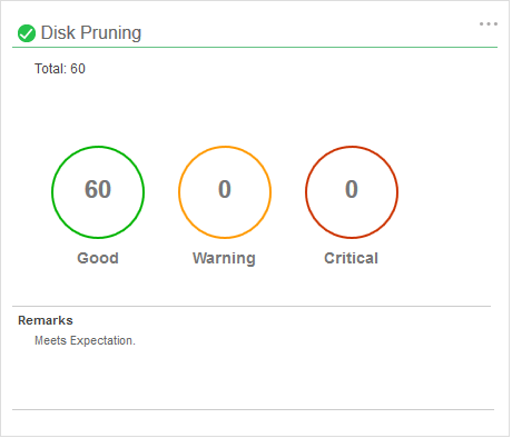 health_dd_store_pruning