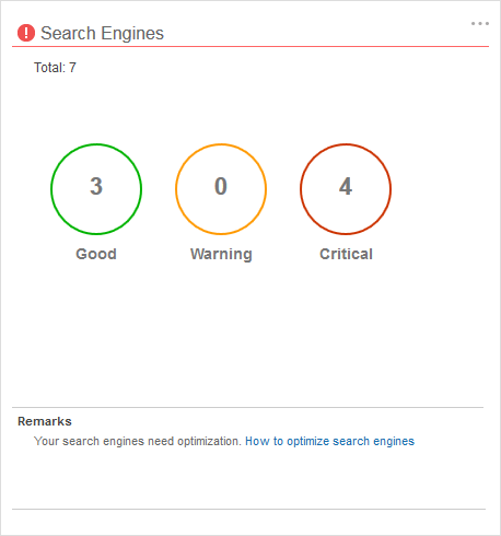 health_index_search_engines