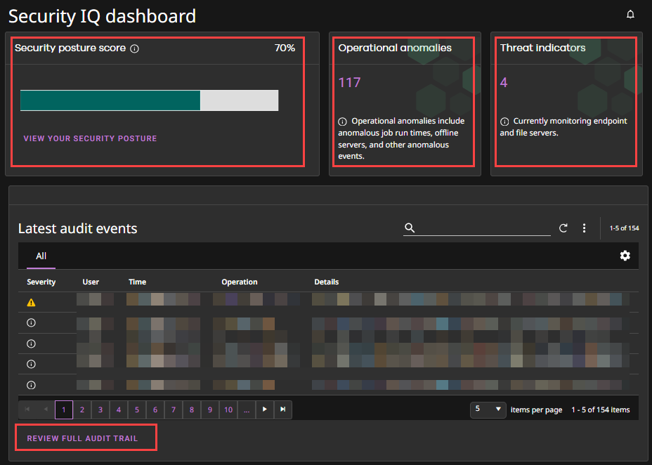 security-iq-dashboard-hibox