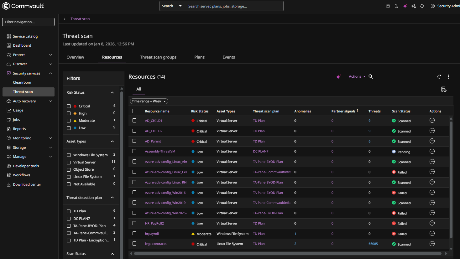 overview_tab