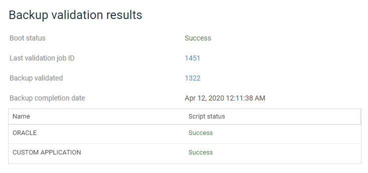 Backup validation results