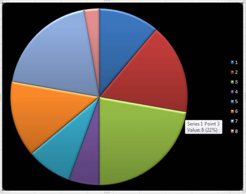 stream_graph_without_dsa