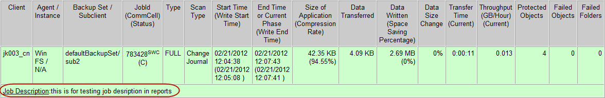 backup_job_summary_description