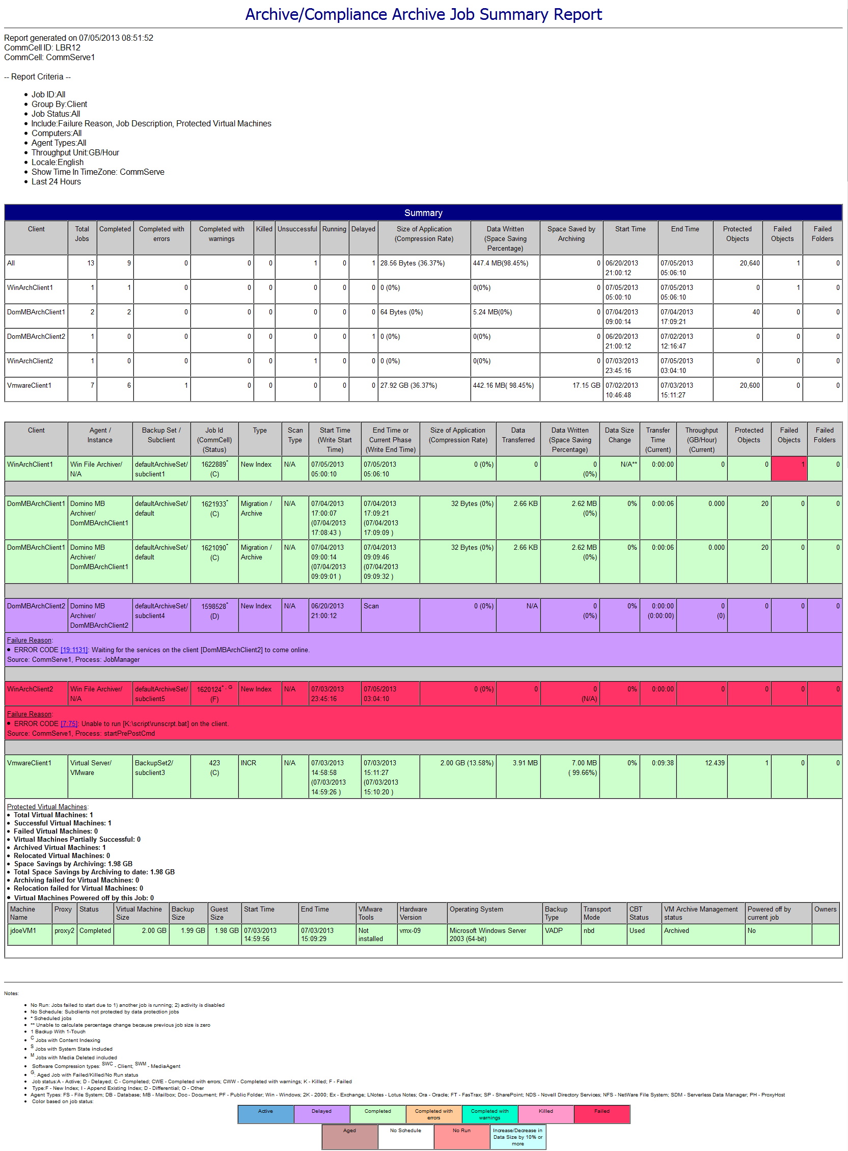 js_archive_compliance