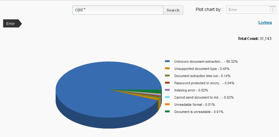 search_engines_view_error_list